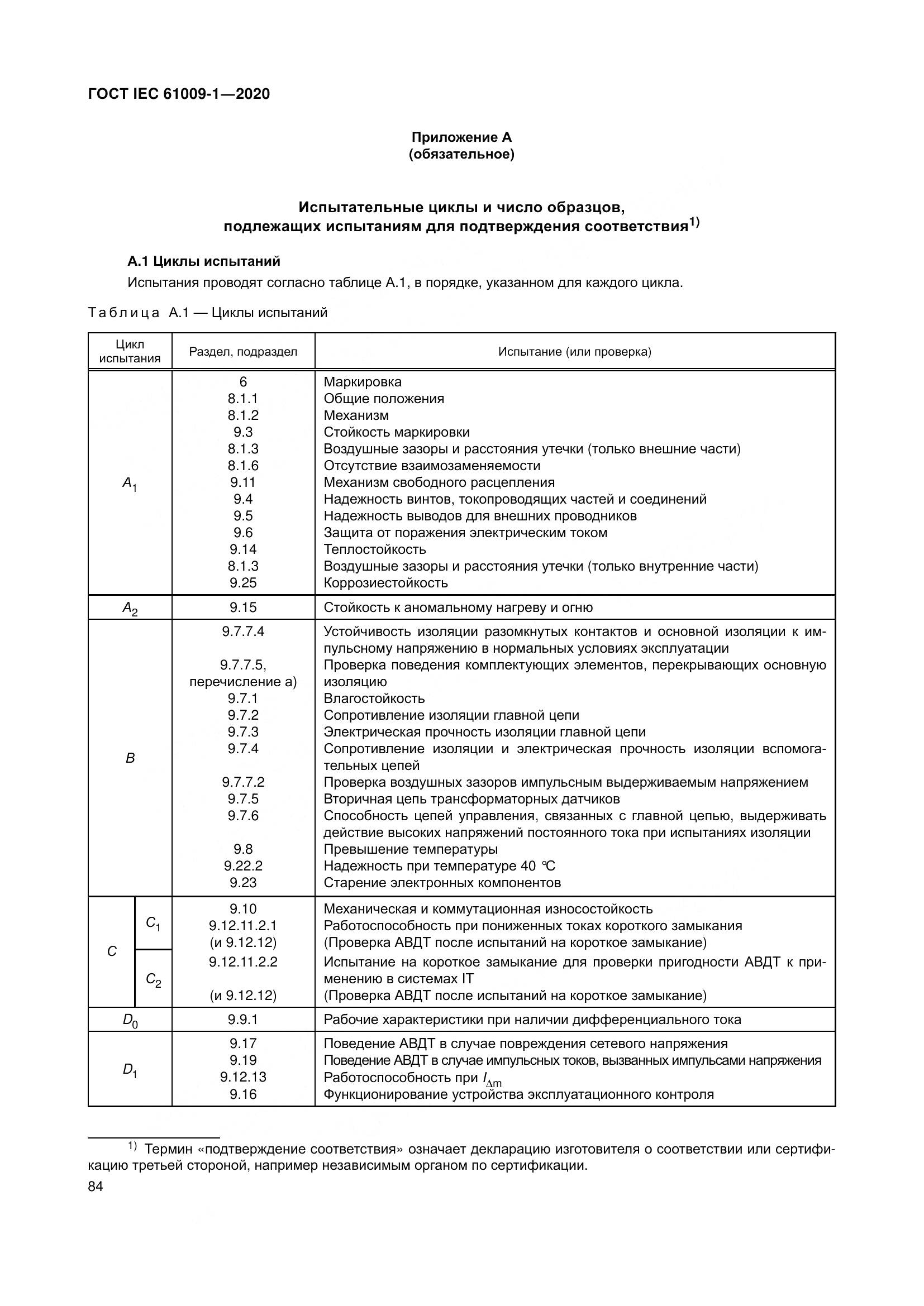 ГОСТ IEC  61009-1-2020, страница 95