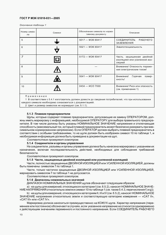 ГОСТ Р МЭК 61010-031-2005, страница 14