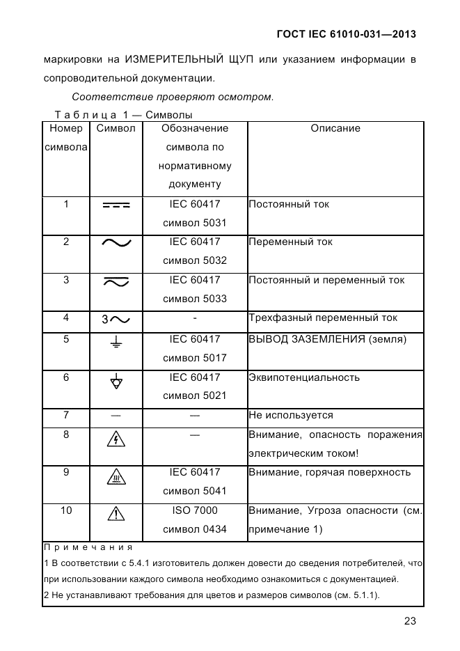 ГОСТ IEC 61010-031-2013, страница 33