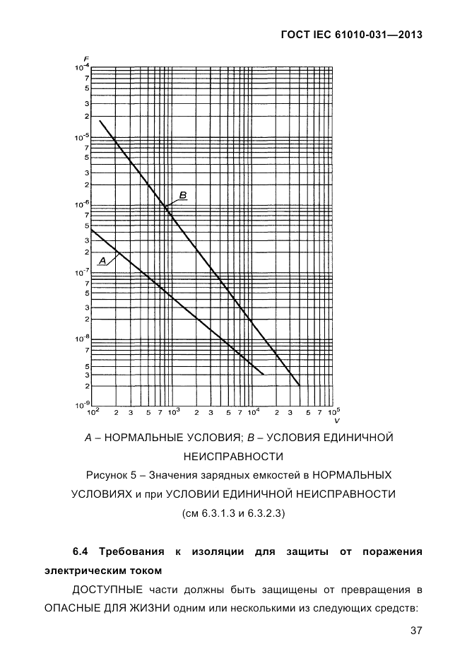 ГОСТ IEC 61010-031-2013, страница 47