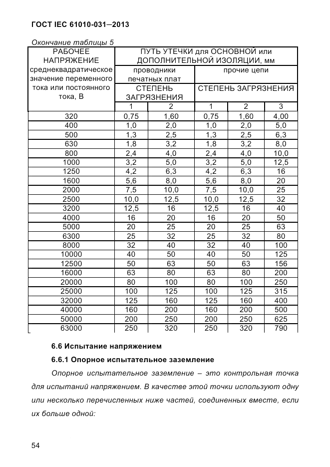 ГОСТ IEC 61010-031-2013, страница 64