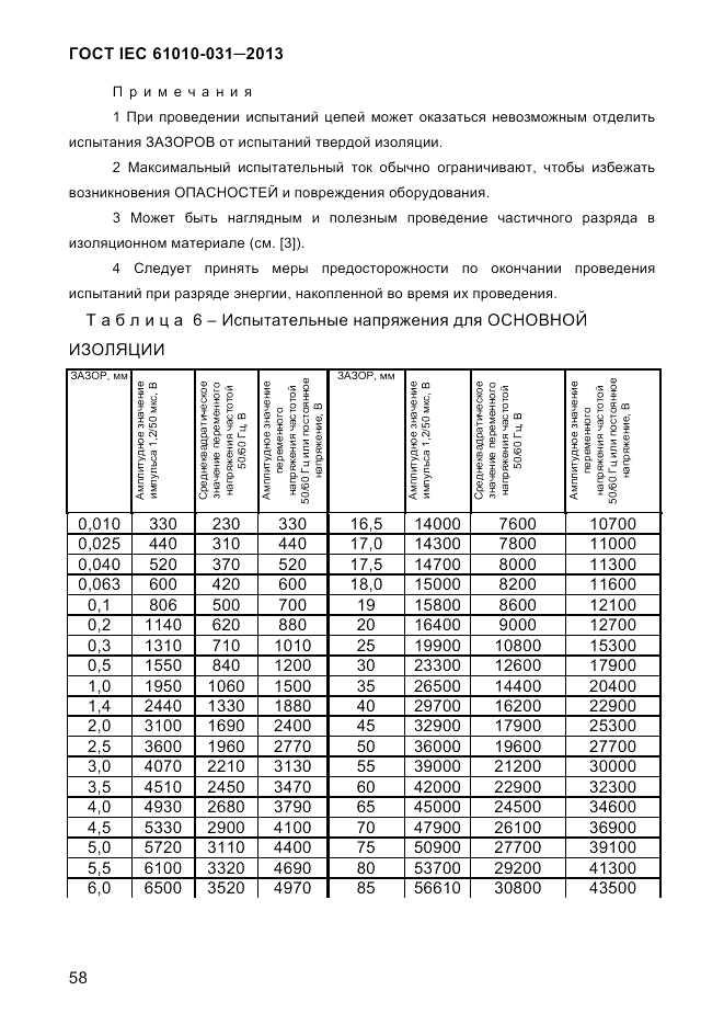 ГОСТ IEC 61010-031-2013, страница 68