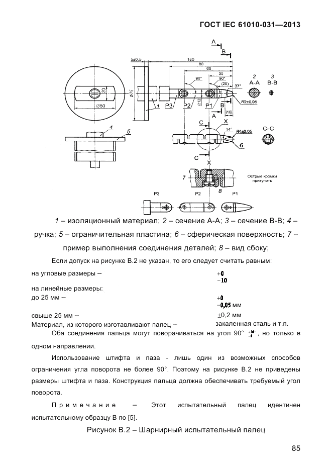 ГОСТ IEC 61010-031-2013, страница 95