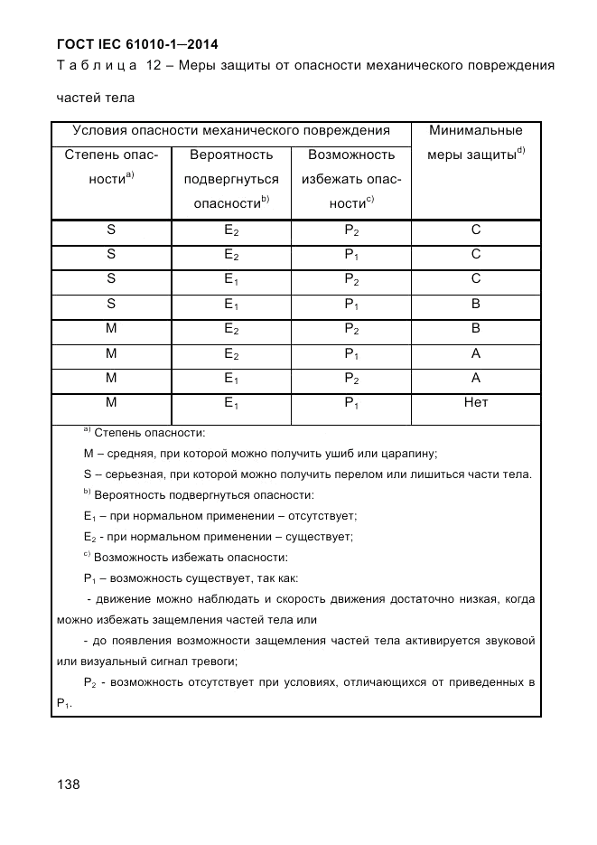 ГОСТ IEC 61010-1-2014, страница 148