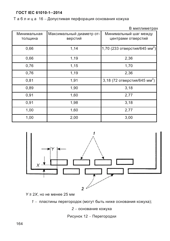 ГОСТ IEC 61010-1-2014, страница 174