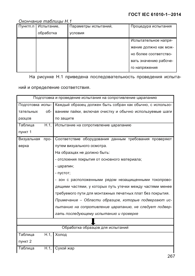 ГОСТ IEC 61010-1-2014, страница 277