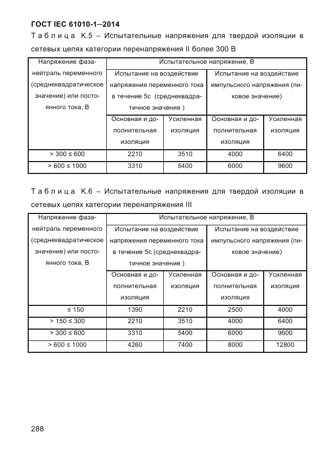 ГОСТ IEC 61010-1-2014, страница 298