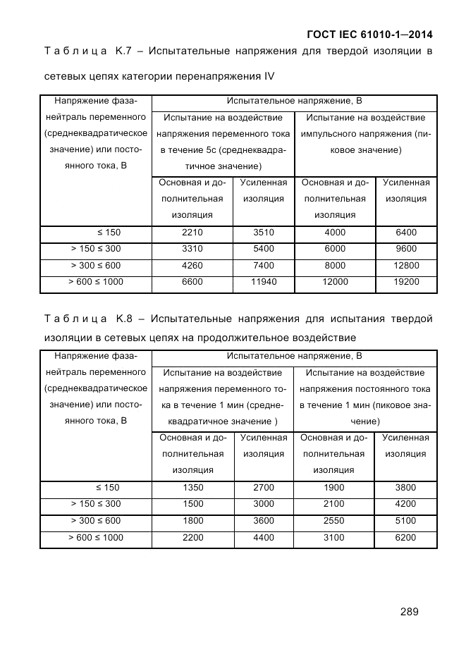 ГОСТ IEC 61010-1-2014, страница 299