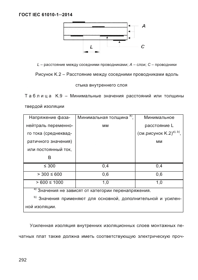 ГОСТ IEC 61010-1-2014, страница 302