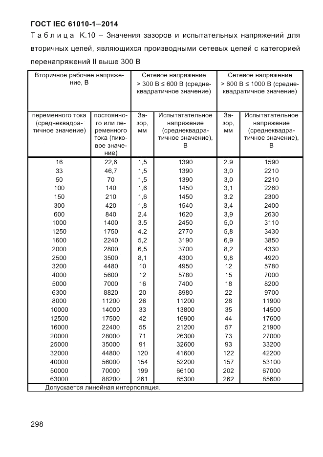 ГОСТ IEC 61010-1-2014, страница 308