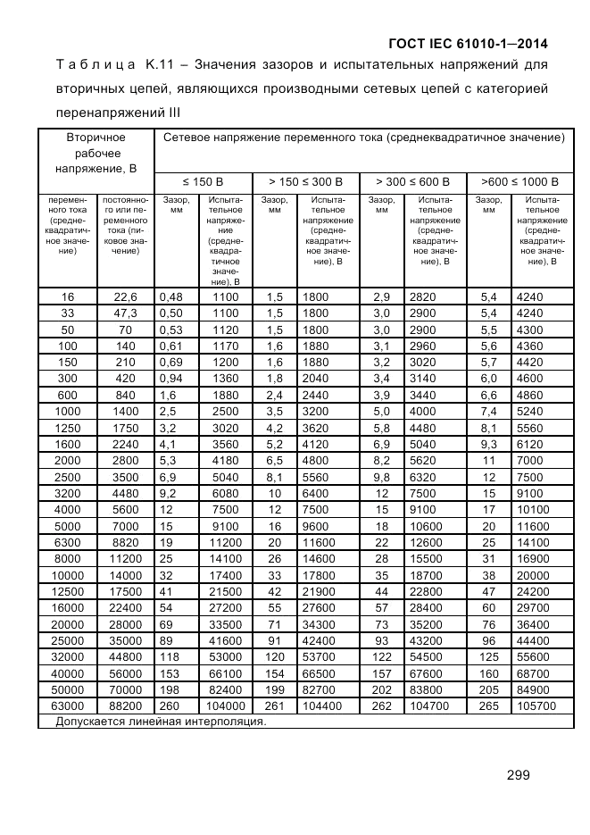 ГОСТ IEC 61010-1-2014, страница 309