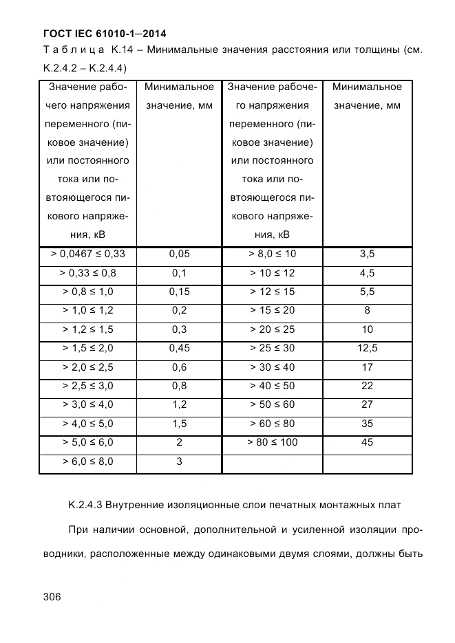 ГОСТ IEC 61010-1-2014, страница 316