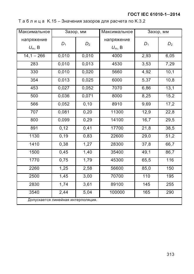 ГОСТ IEC 61010-1-2014, страница 323