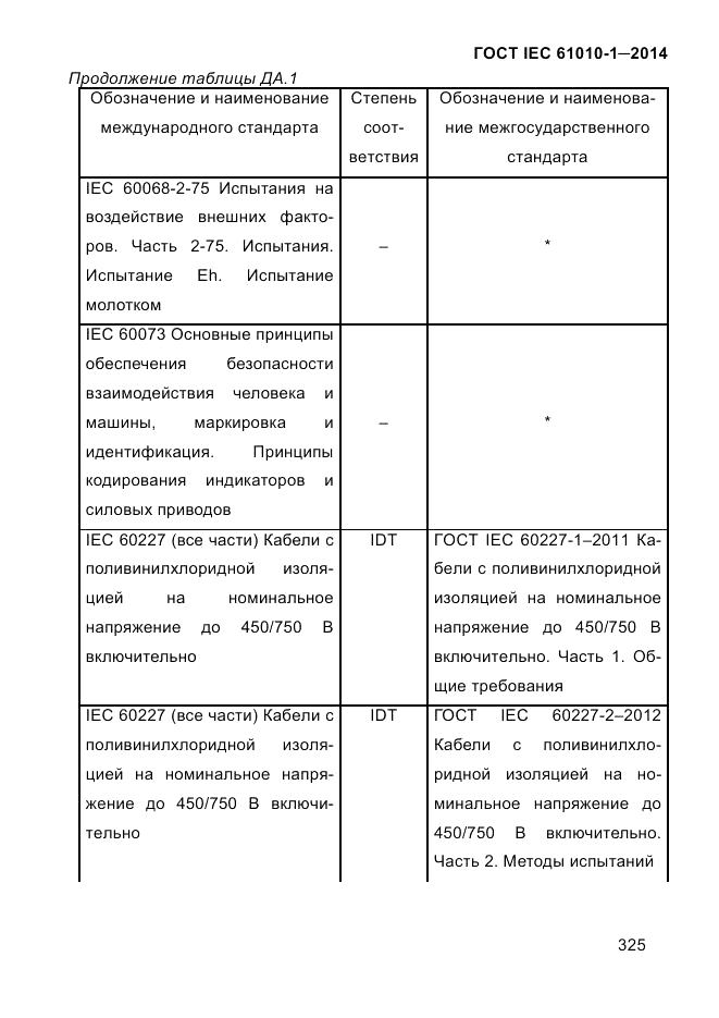 ГОСТ IEC 61010-1-2014, страница 335