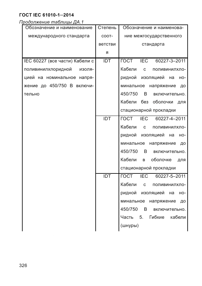 ГОСТ IEC 61010-1-2014, страница 336