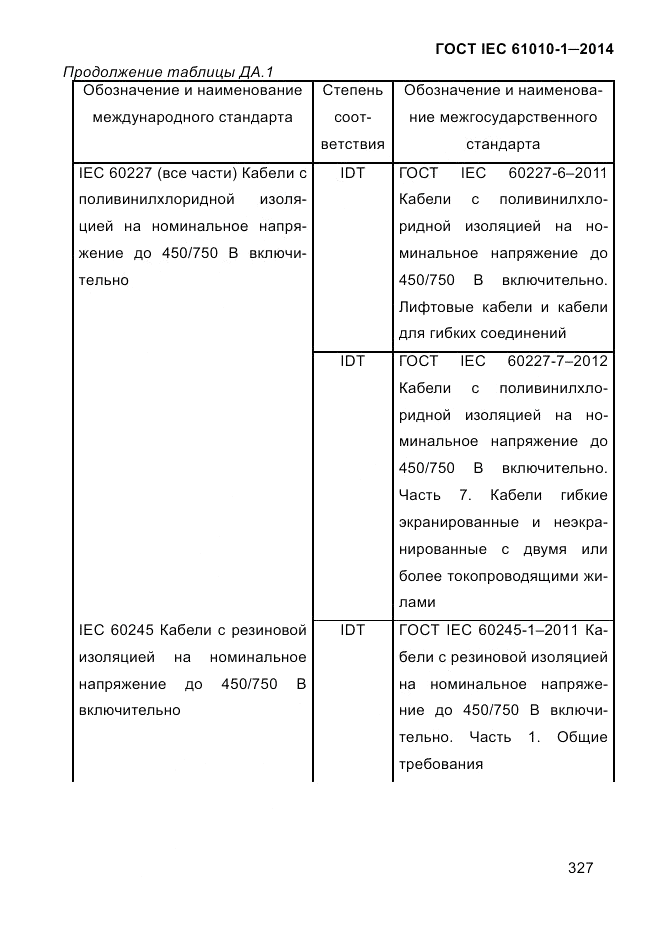 ГОСТ IEC 61010-1-2014, страница 337