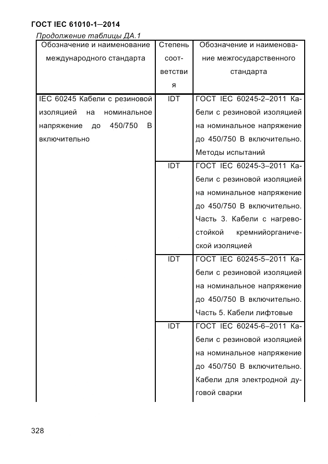 ГОСТ IEC 61010-1-2014, страница 338
