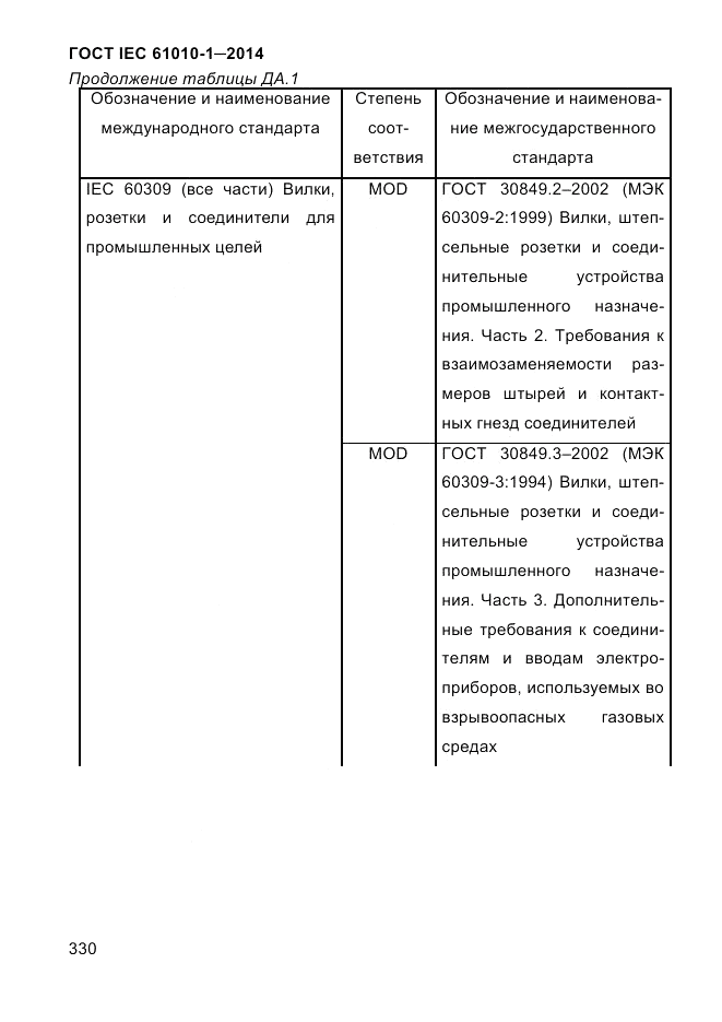 ГОСТ IEC 61010-1-2014, страница 340
