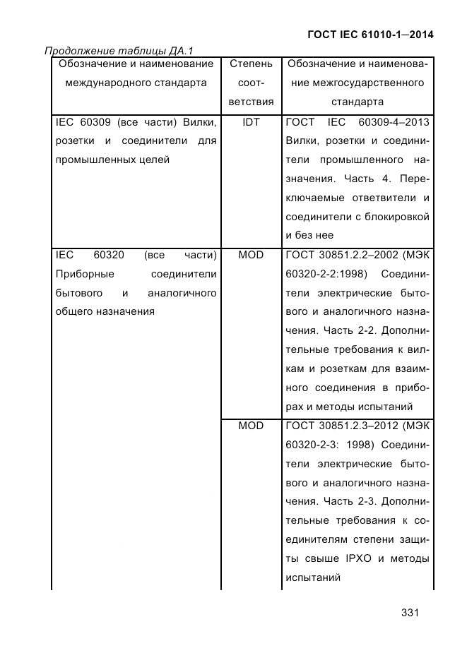 ГОСТ IEC 61010-1-2014, страница 341