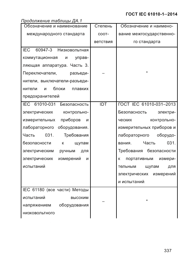 ГОСТ IEC 61010-1-2014, страница 347