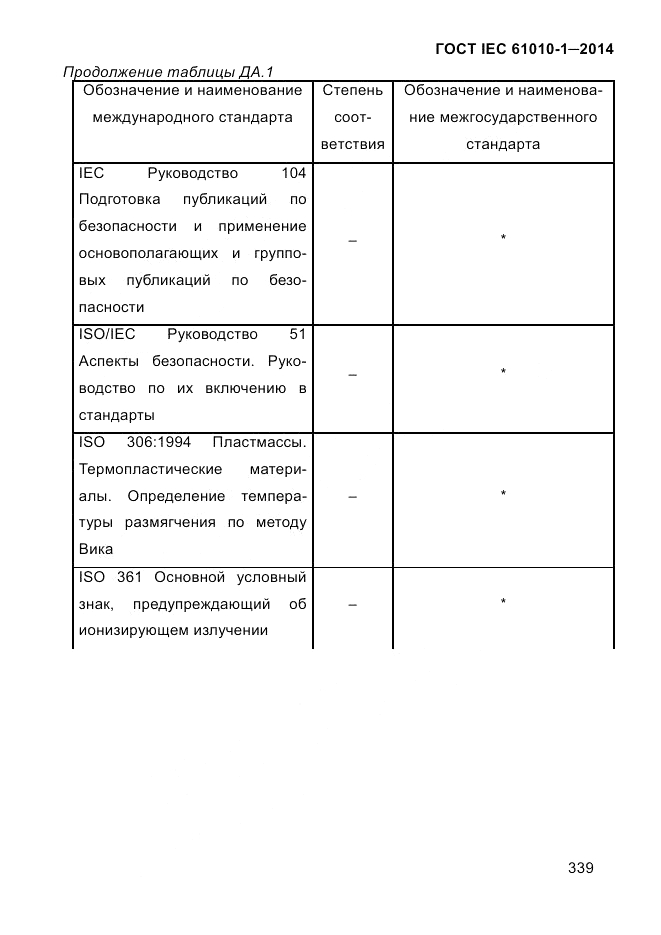 ГОСТ IEC 61010-1-2014, страница 349