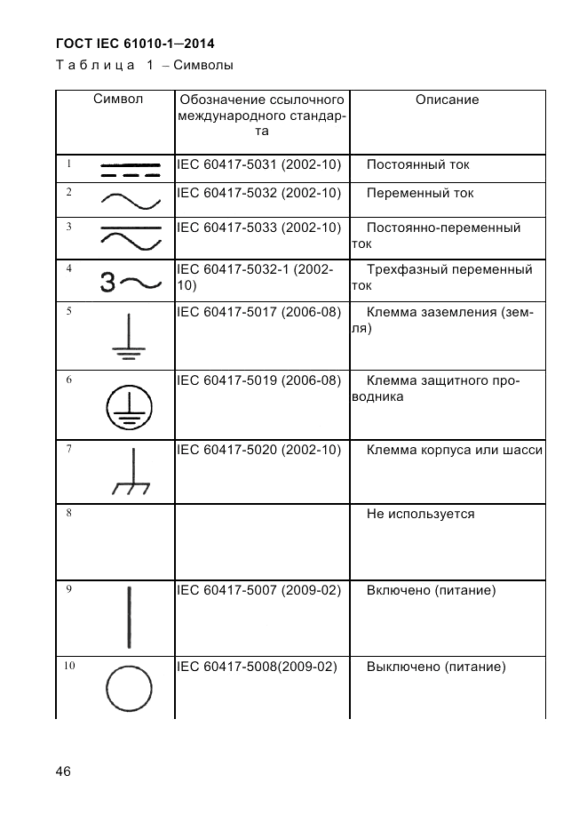 ГОСТ IEC 61010-1-2014, страница 56