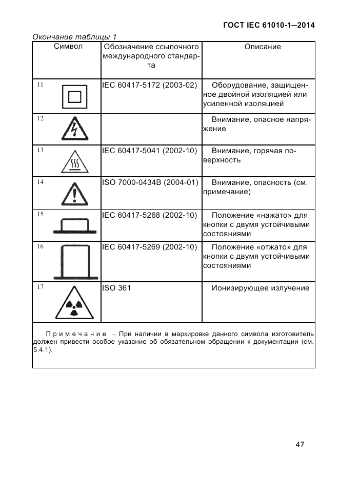 ГОСТ IEC 61010-1-2014, страница 57