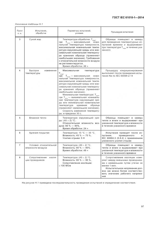 ГОСТ IEC 61010-1-2014, страница 103