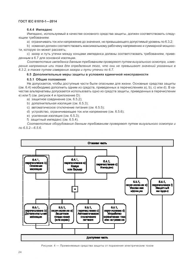 ГОСТ IEC 61010-1-2014, страница 30