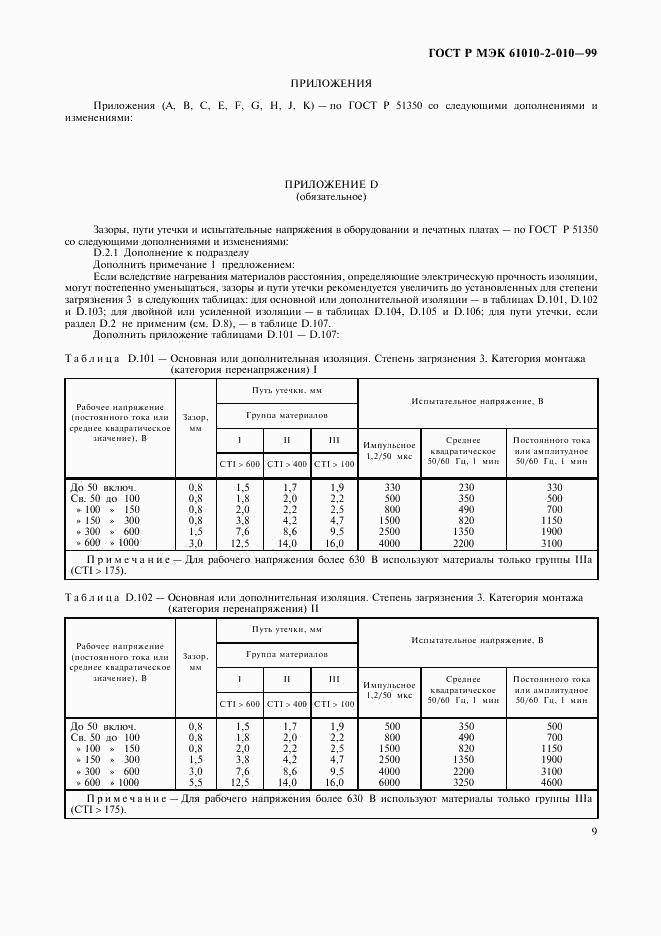 ГОСТ Р МЭК 61010-2-010-99, страница 13