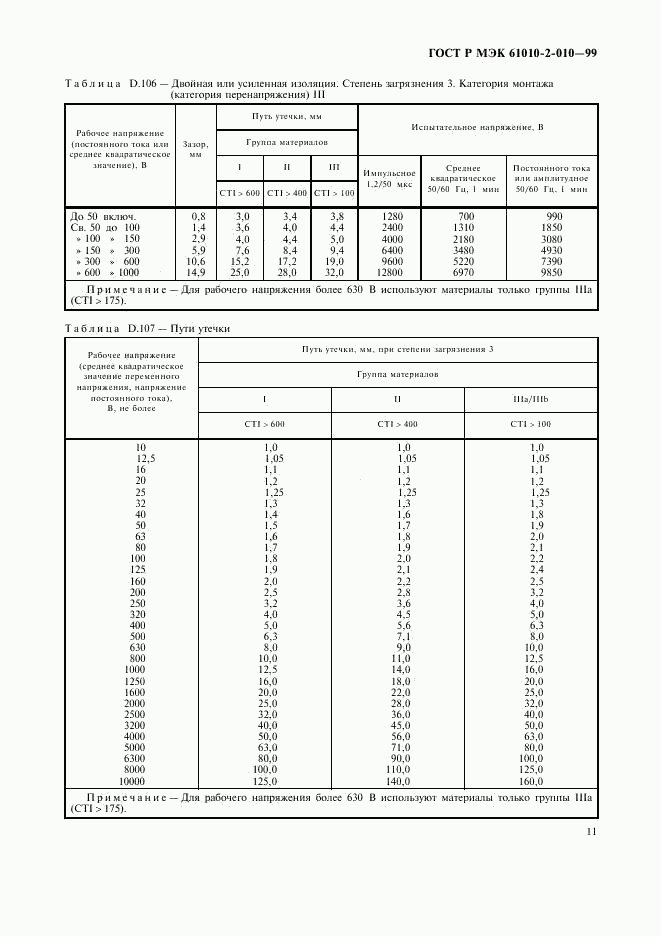 ГОСТ Р МЭК 61010-2-010-99, страница 15