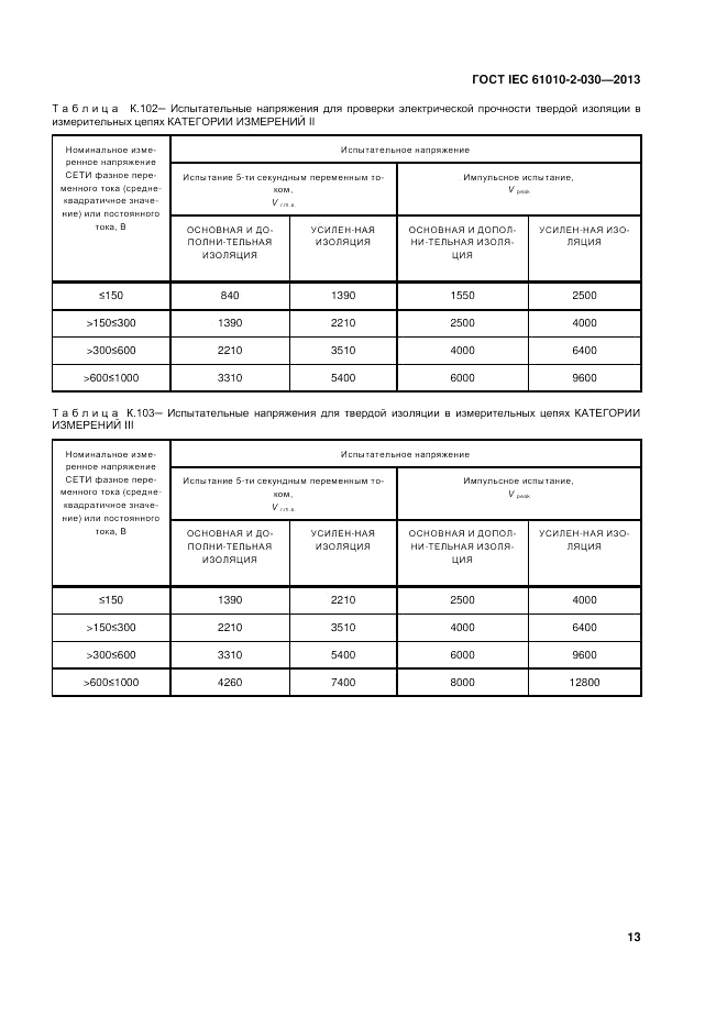 ГОСТ IEC 61010-2-030-2013, страница 19
