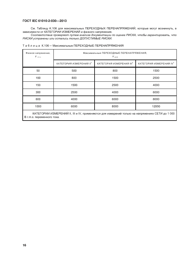 ГОСТ IEC 61010-2-030-2013, страница 22