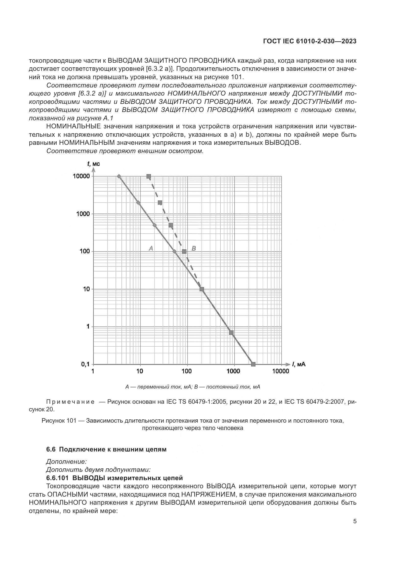 ГОСТ IEC 61010-2-030-2023, страница 11