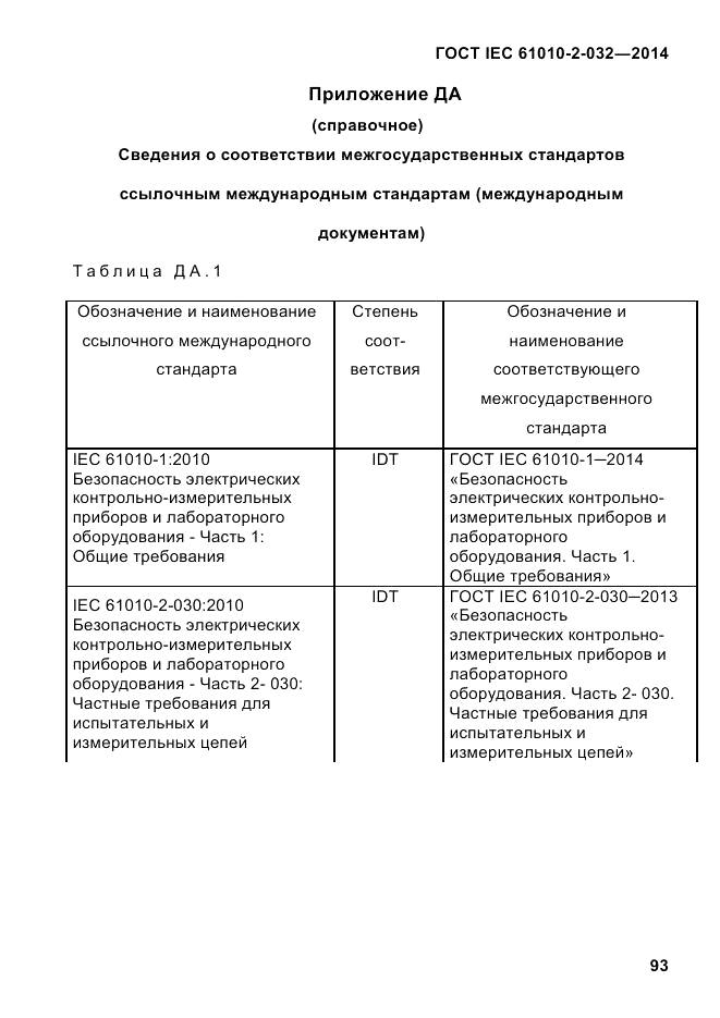 ГОСТ IEC 61010-2-032-2014, страница 105