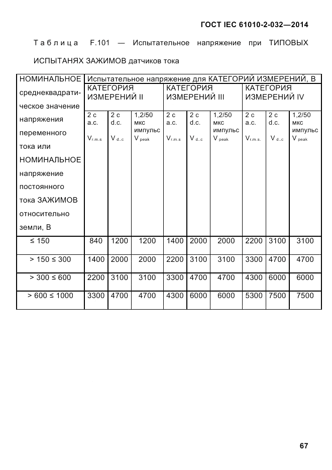 ГОСТ IEC 61010-2-032-2014, страница 79