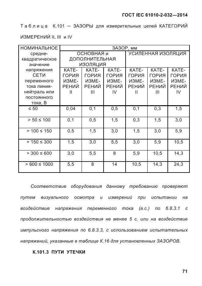 ГОСТ IEC 61010-2-032-2014, страница 83