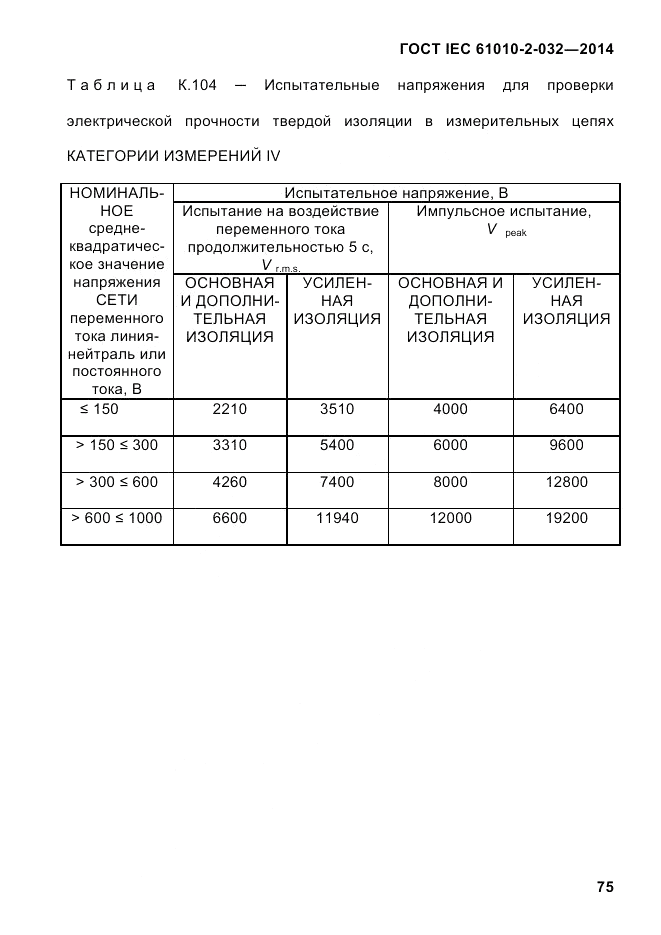 ГОСТ IEC 61010-2-032-2014, страница 87