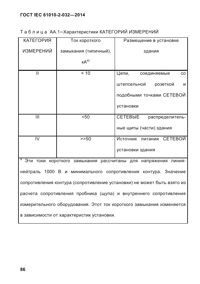 ГОСТ IEC 61010-2-032-2014, страница 98