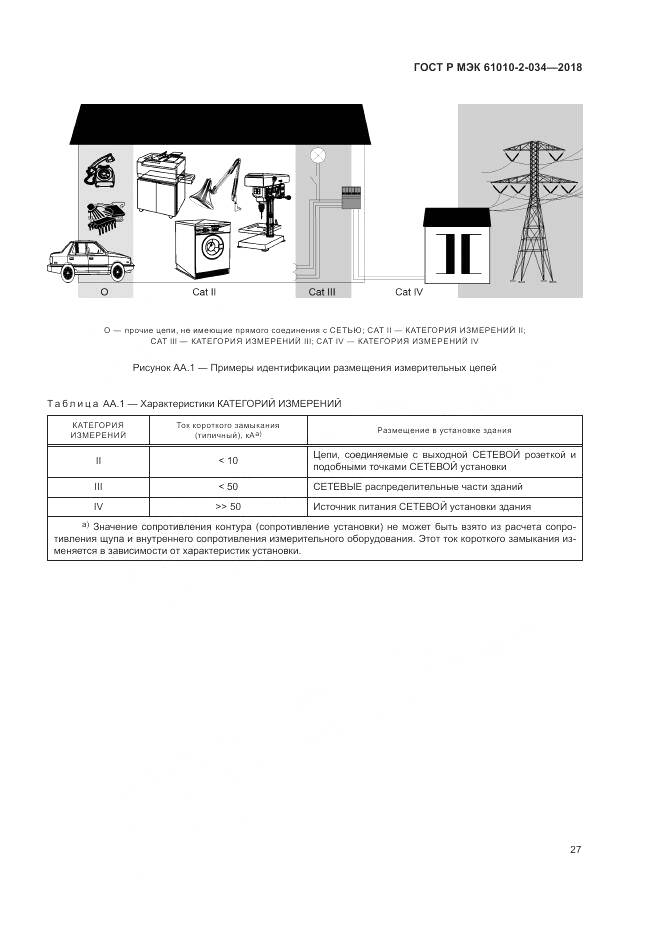 ГОСТ Р МЭК 61010-2-034-2018, страница 33