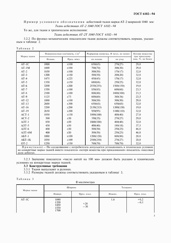 ГОСТ 6102-94, страница 5