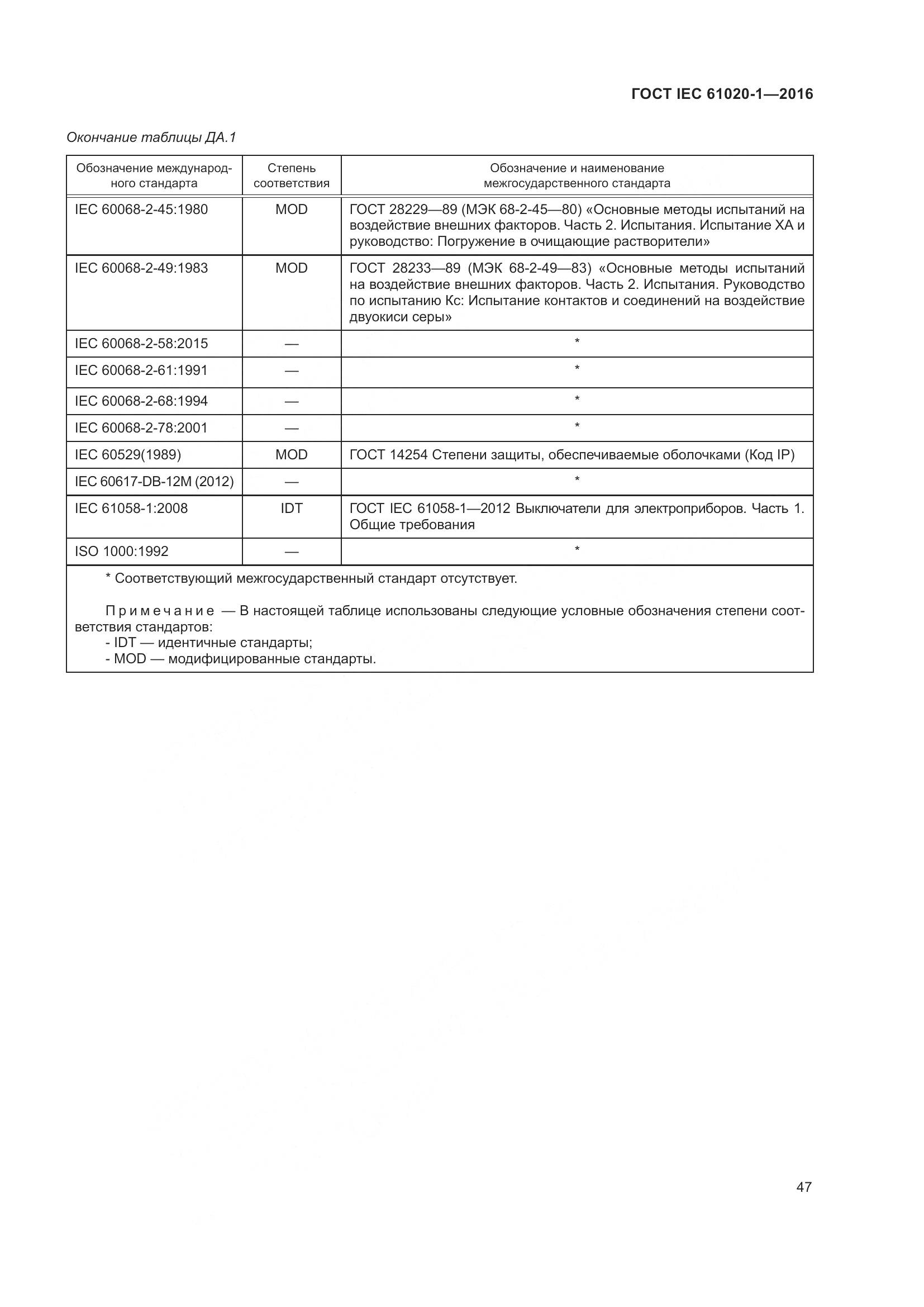 ГОСТ IEC 61020-1-2016, страница 54