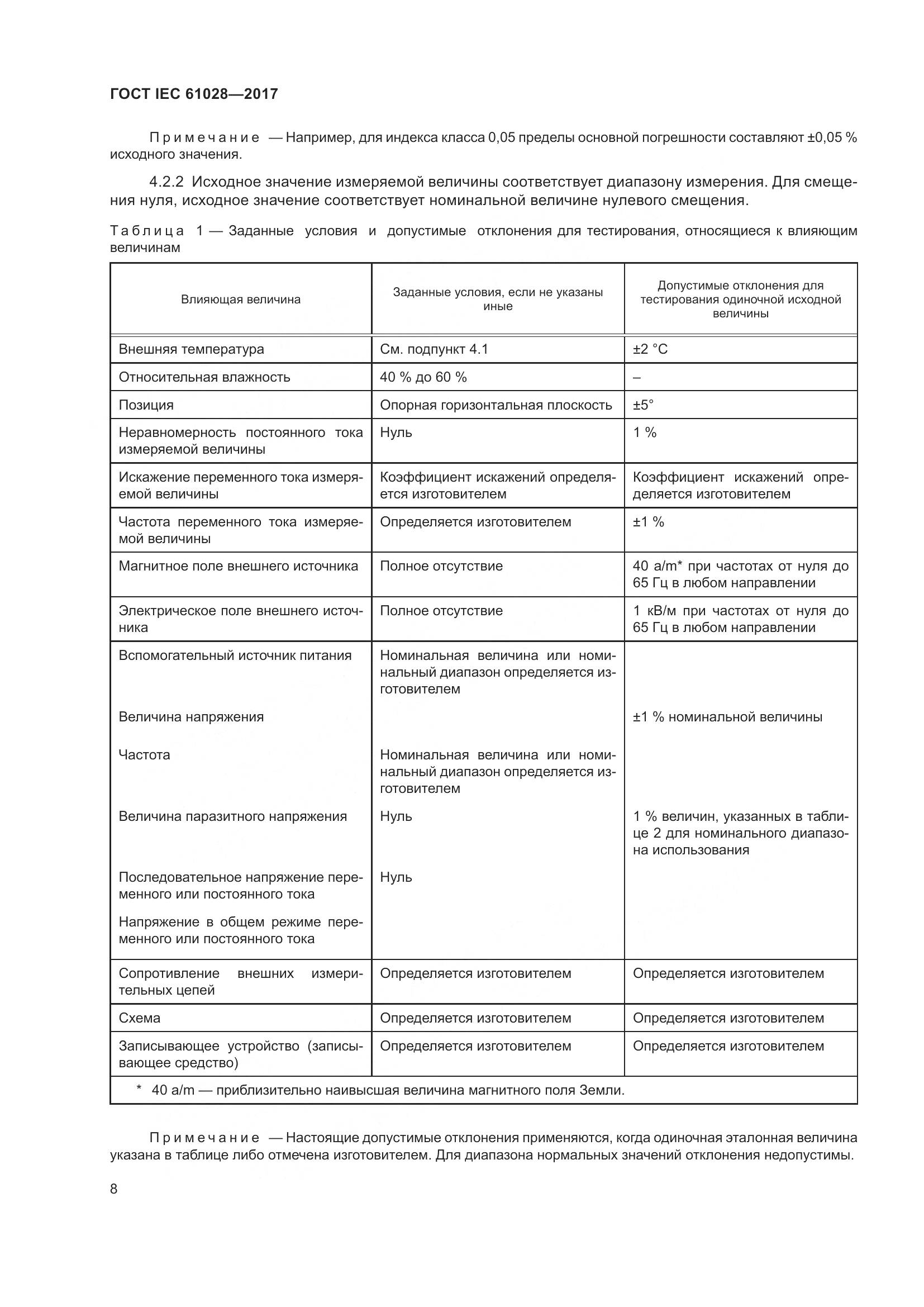 ГОСТ IEC 61028-2017, страница 12