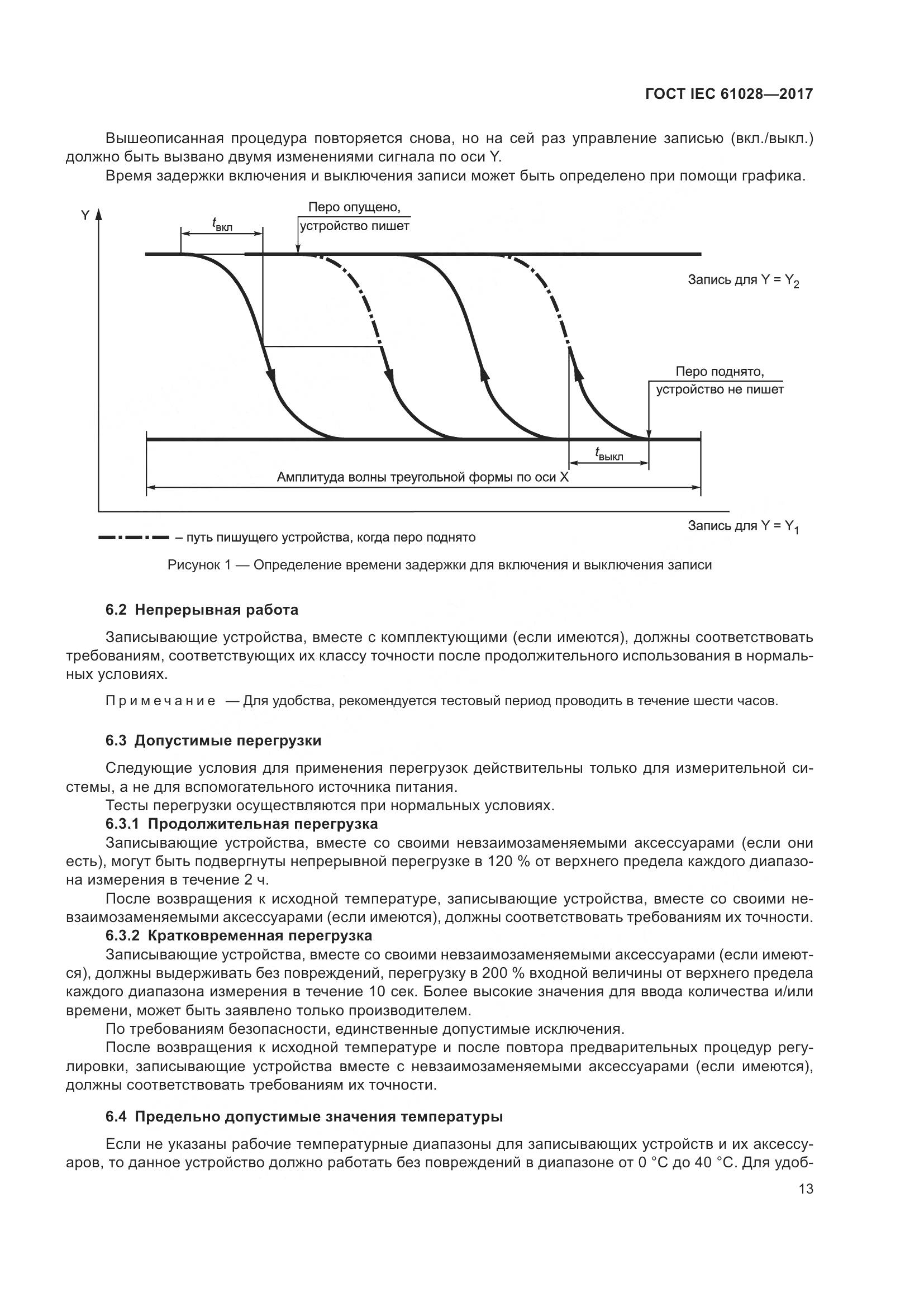 ГОСТ IEC 61028-2017, страница 17