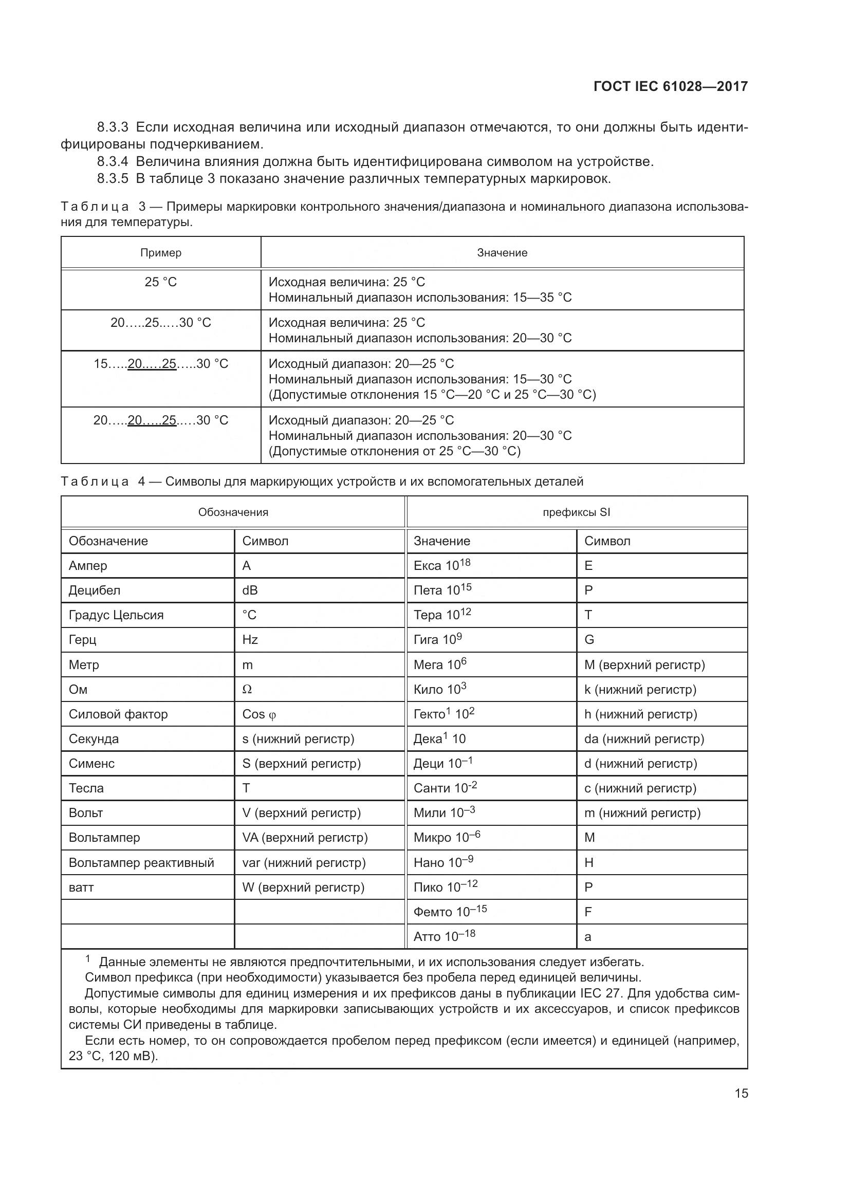 ГОСТ IEC 61028-2017, страница 19