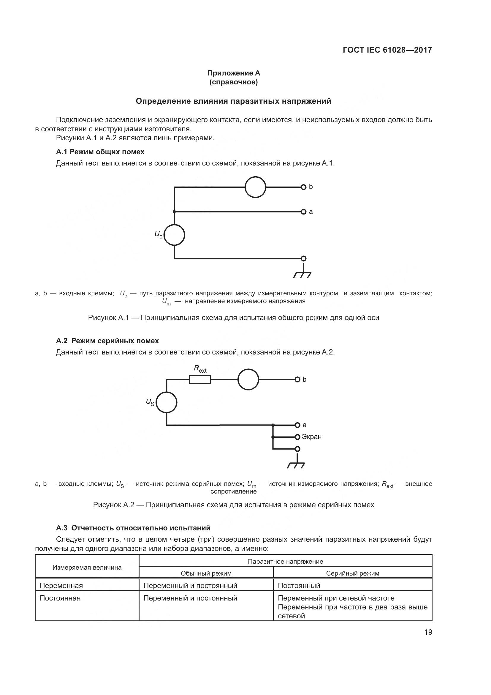 ГОСТ IEC 61028-2017, страница 23