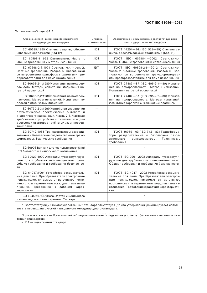 ГОСТ IEC 61046-2012, страница 37