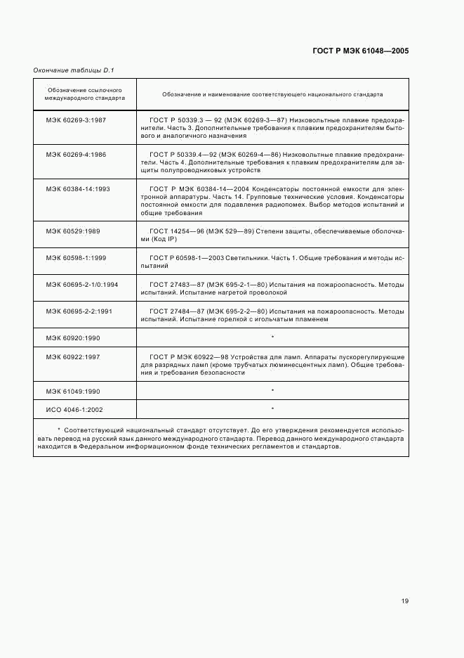 ГОСТ Р МЭК 61048-2005, страница 22