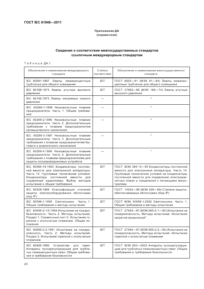 ГОСТ IEC 61048-2011, страница 24