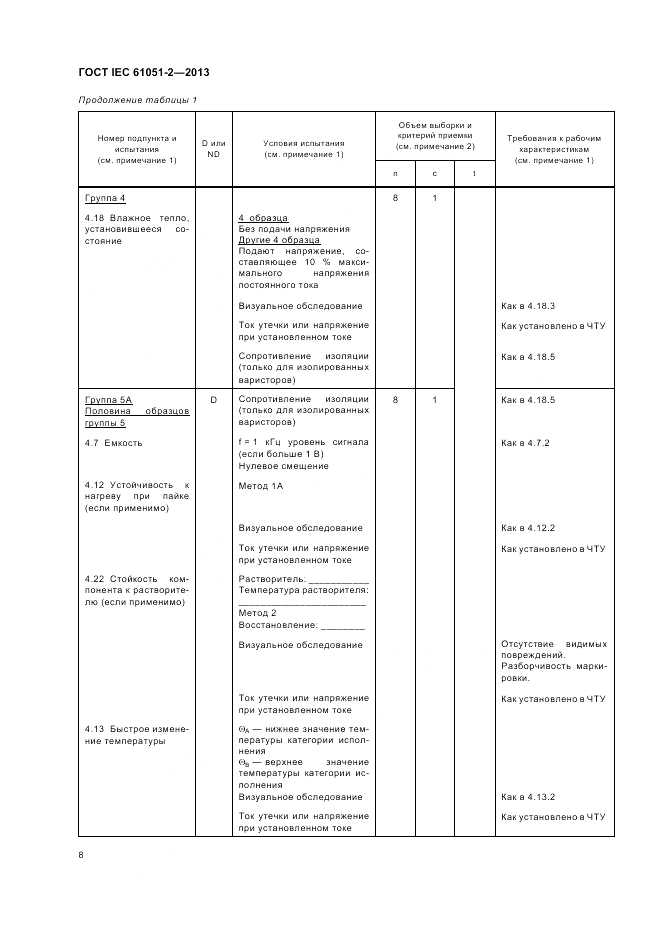 ГОСТ IEC 61051-2-2013, страница 12